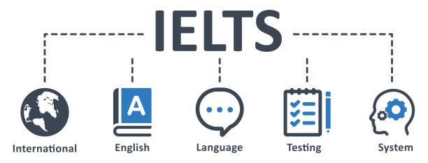 IELTS