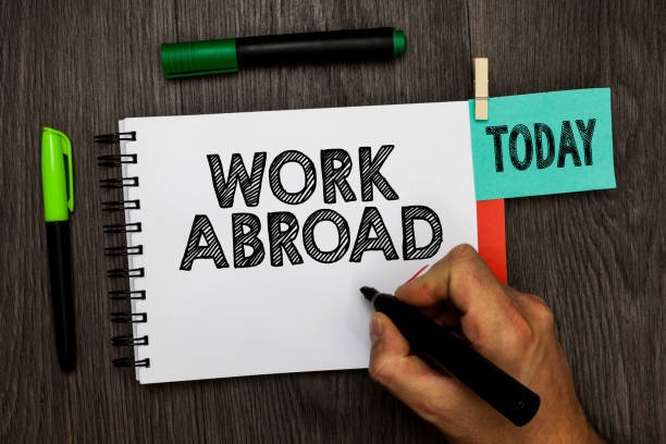 UK Skilled Worker Visa