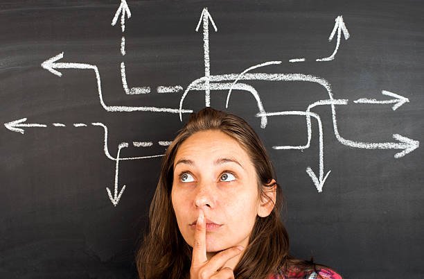 Best Careers to Choose Before 2025